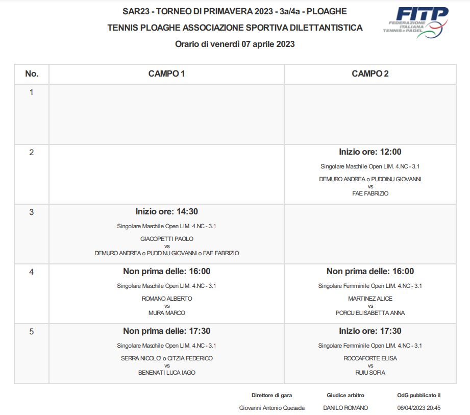 Scopri di più sull'articolo DOMANI 7 APRILE SI TERRANNO LE FINALI DEL “TORNEO DI PRIMAVERA 2023”